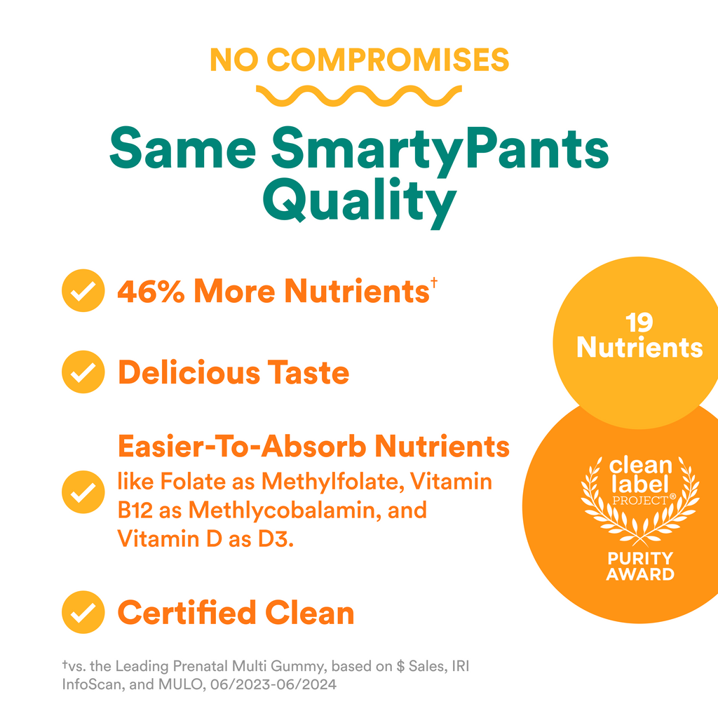 Prenatal Plus Multi & Omegas