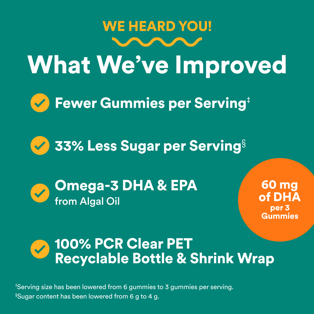 Prenatal Plus Multi & Omegas