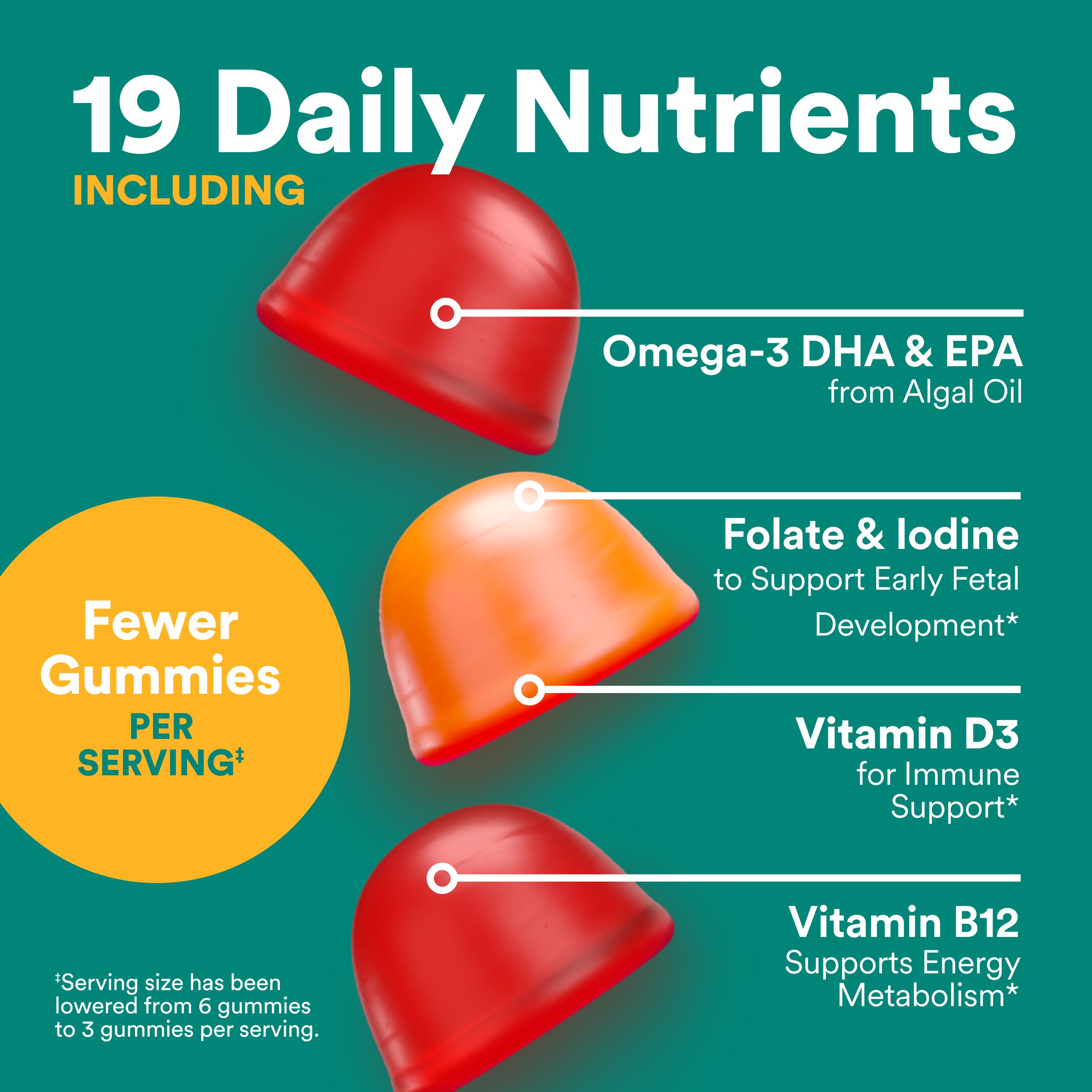 Prenatal Plus Multi & Omegas