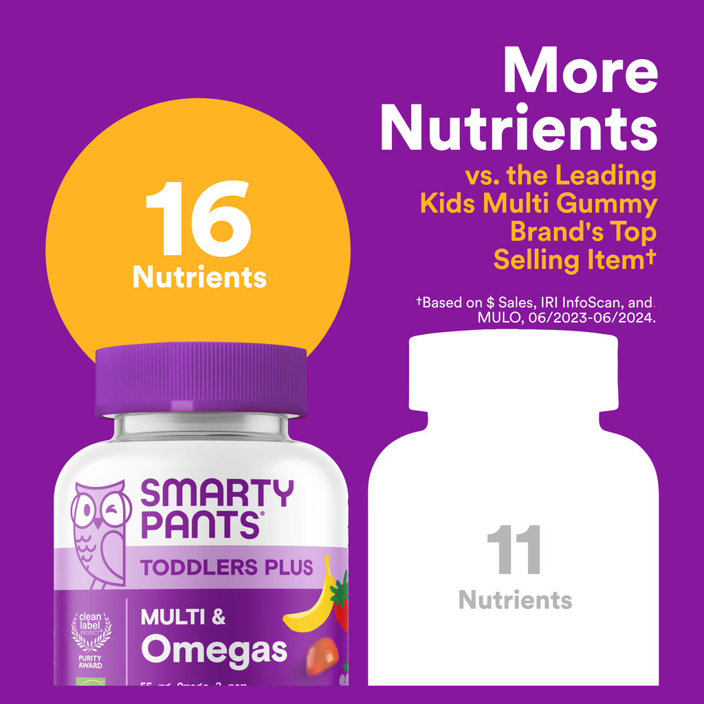 Toddler Plus Multi & Omegas