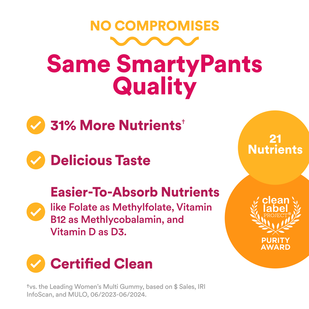 Women's Plus Multi & Omegas