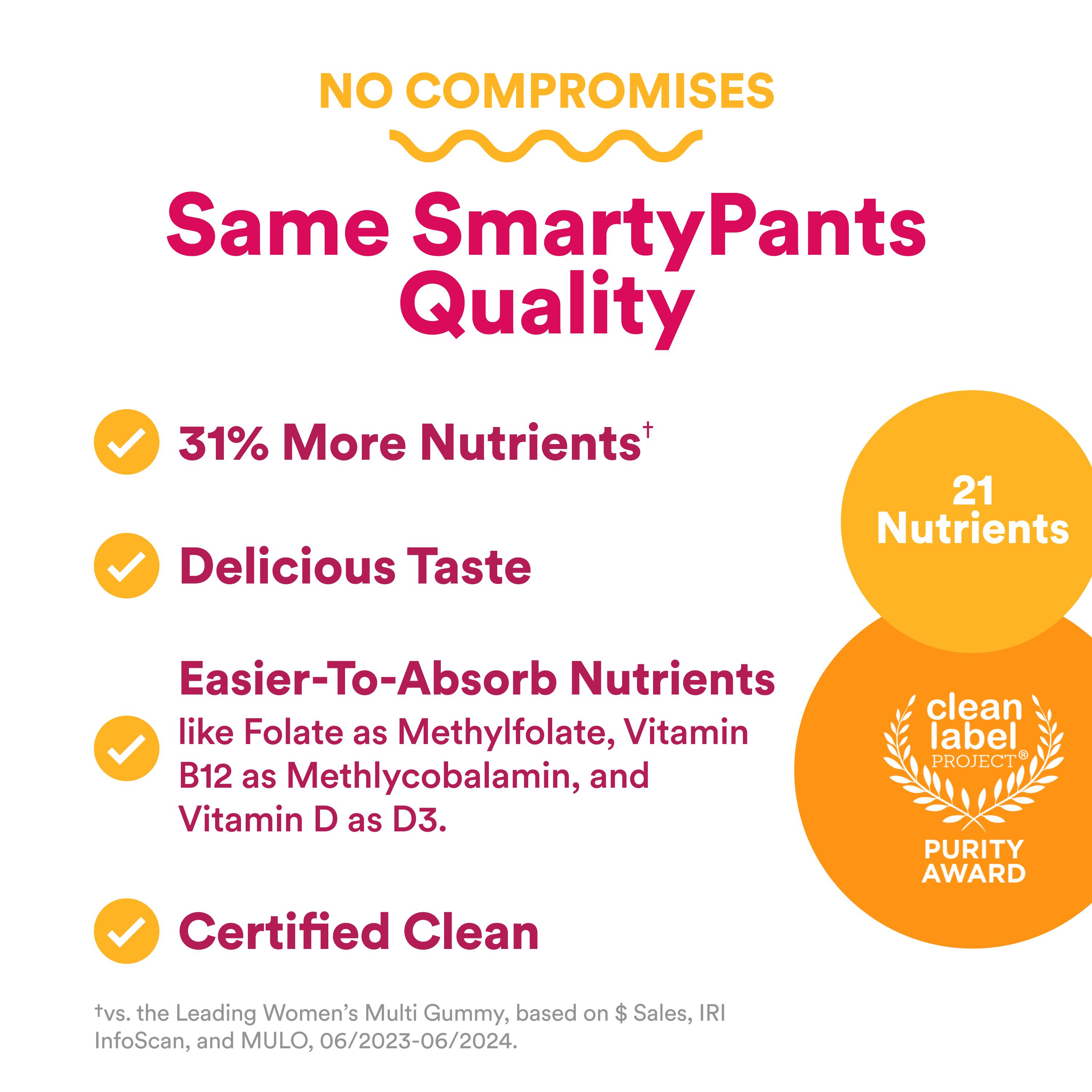 Women's Plus Multi & Omegas
