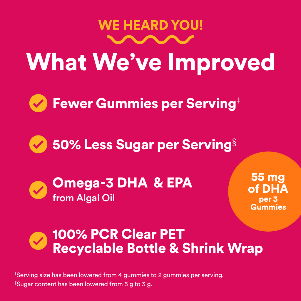 Women's Plus Multi & Omegas