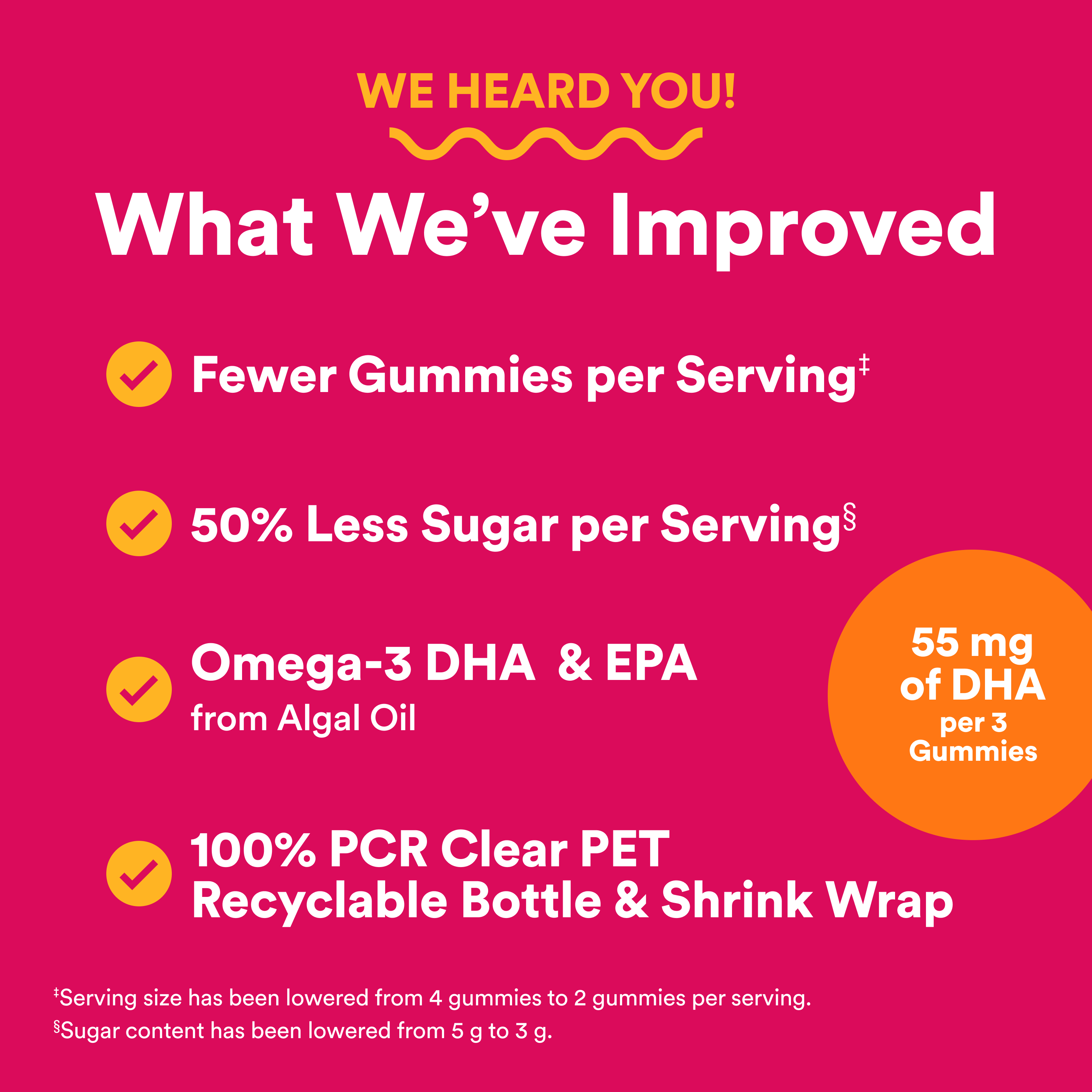 Women's Plus Multi & Omegas
