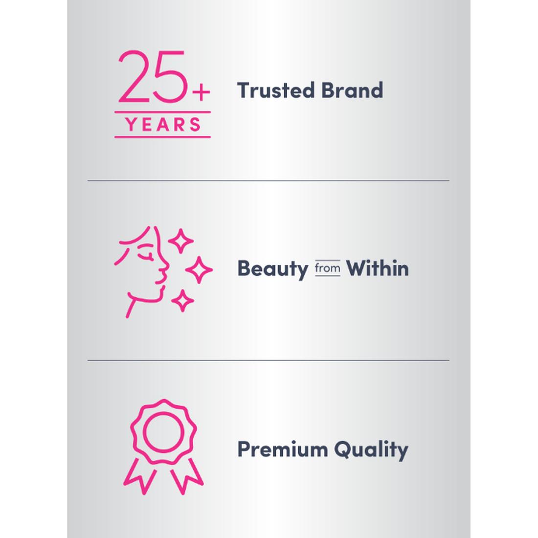 Multi Collagen