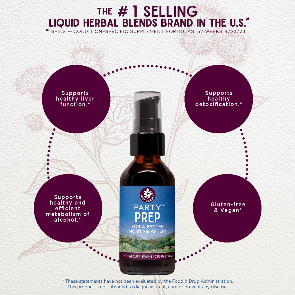 Party Prep - Herbal Supplement