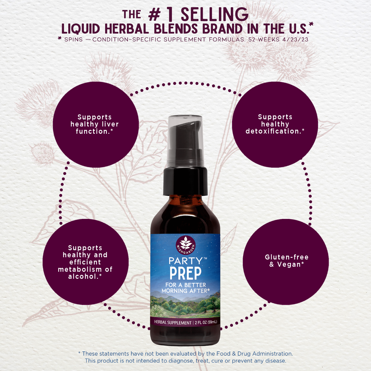 Party Prep - Herbal Supplement