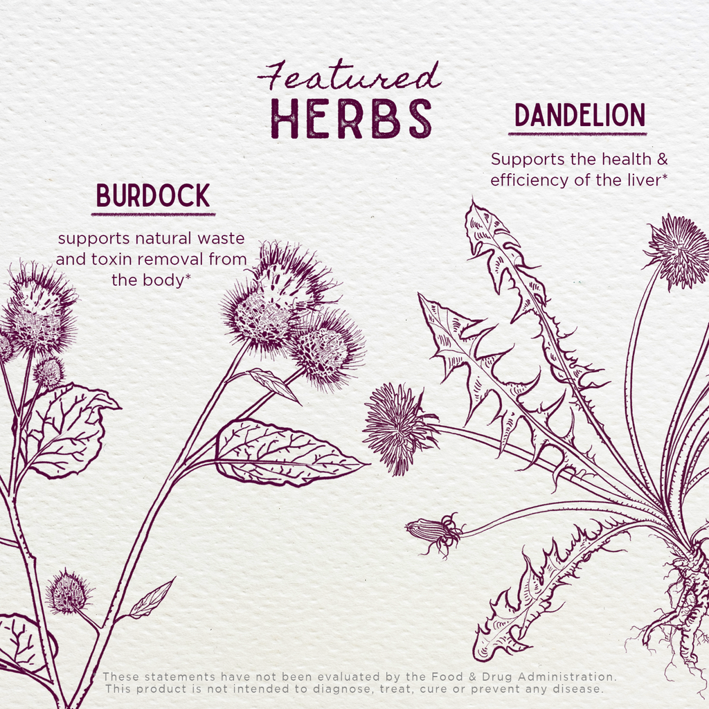 Party Prep - Herbal Supplement