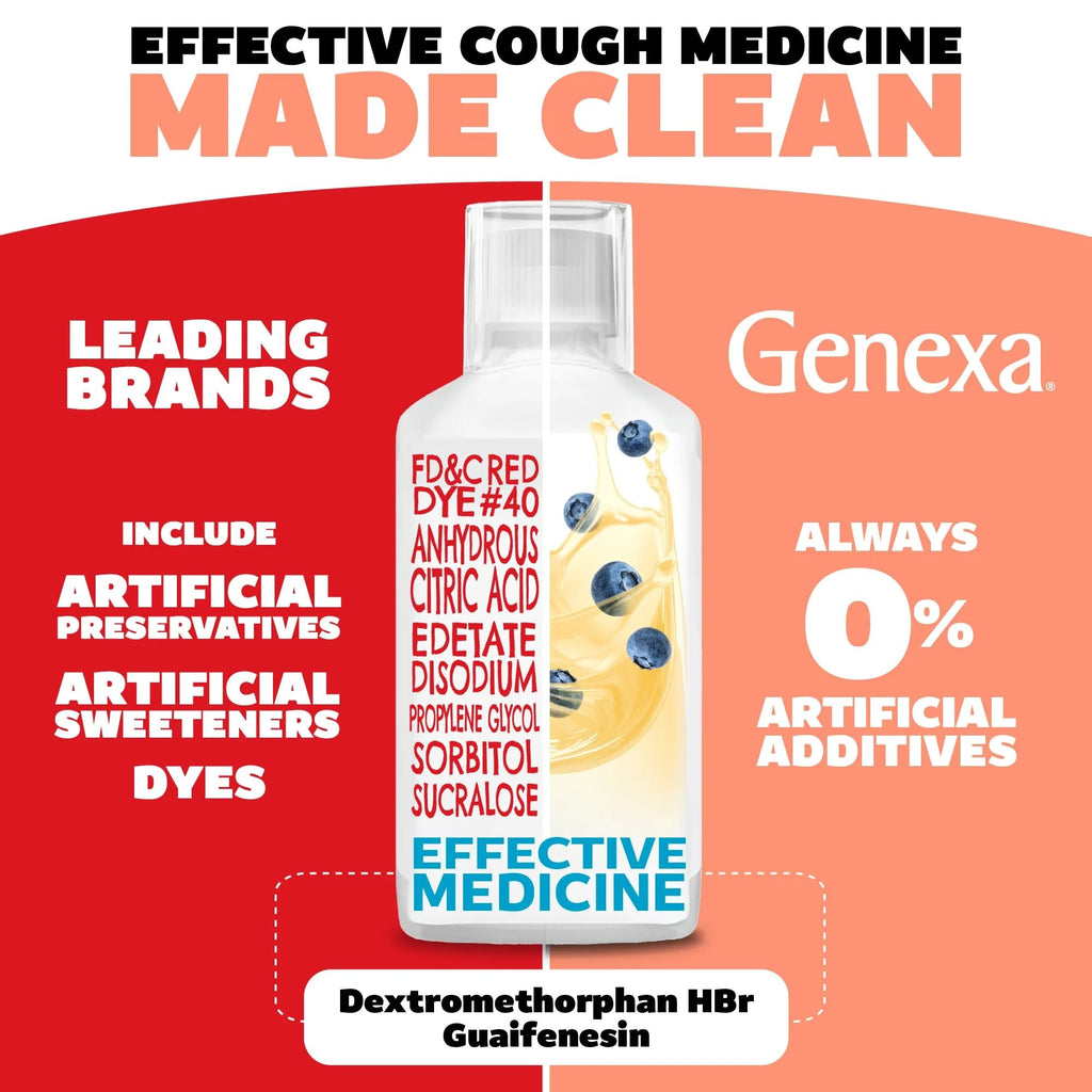 Daytime Cough + Nighttime Severe Cold & Flu Combo Pack