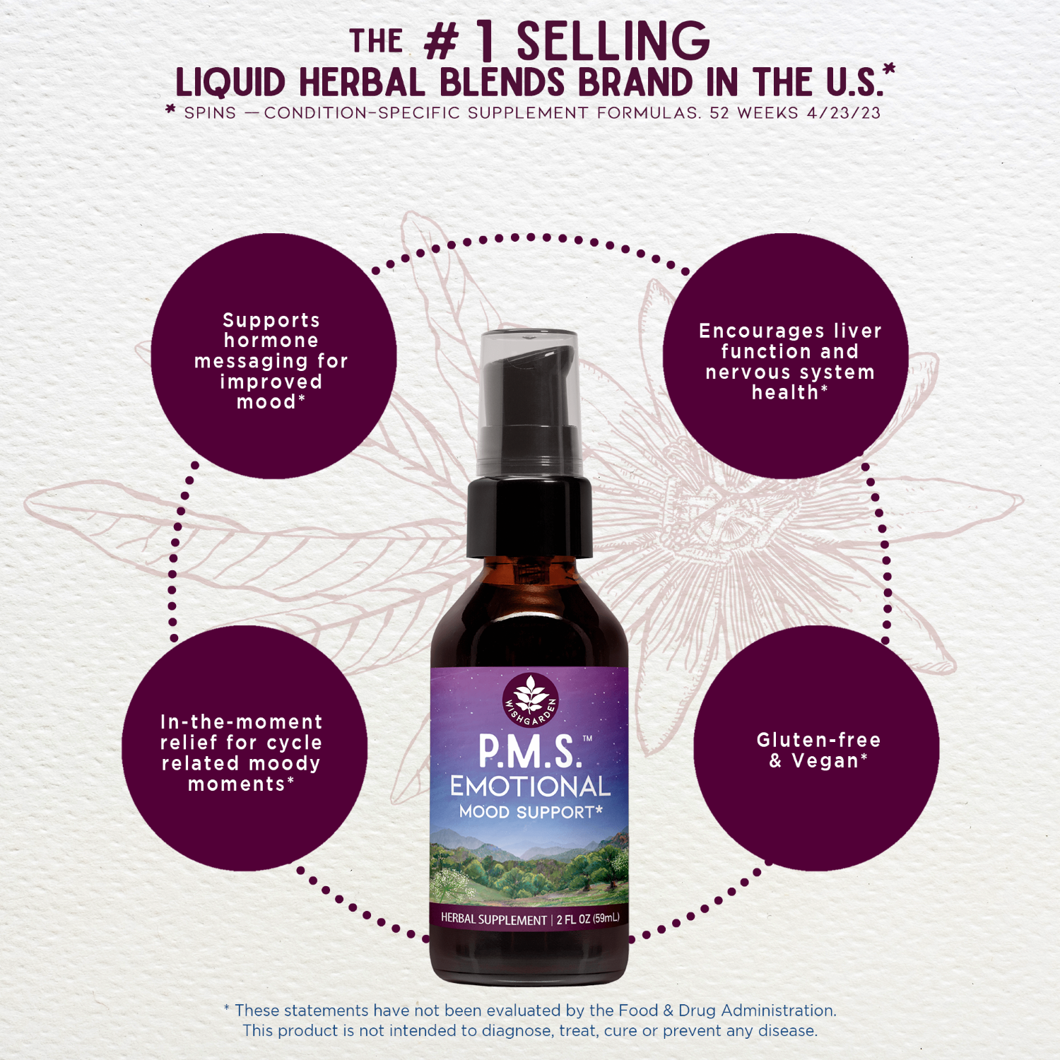 PMS Emotional Mood Support - Herbal Supplement