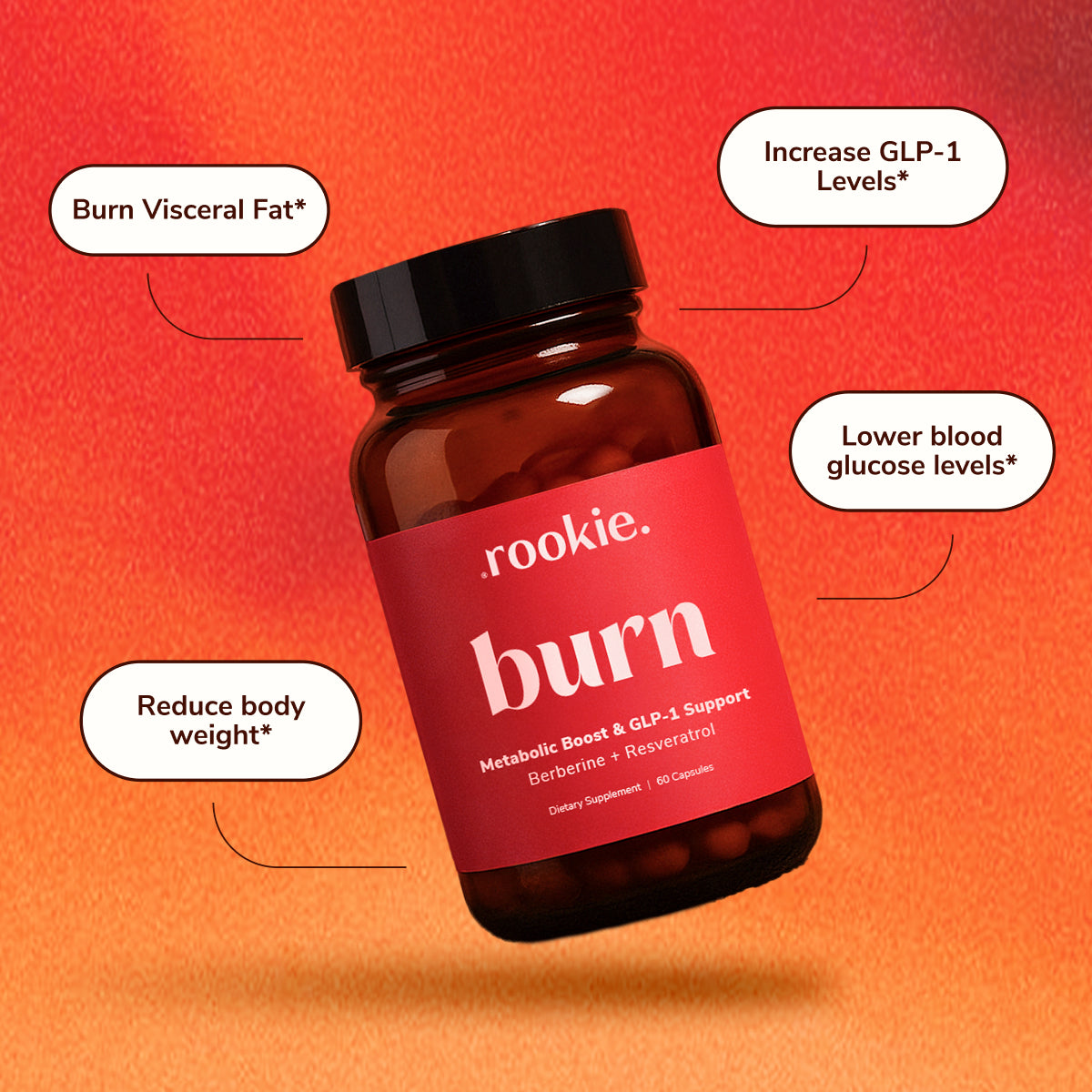 Burn Capsules, Metabolic Boost & GLP-1 Support
