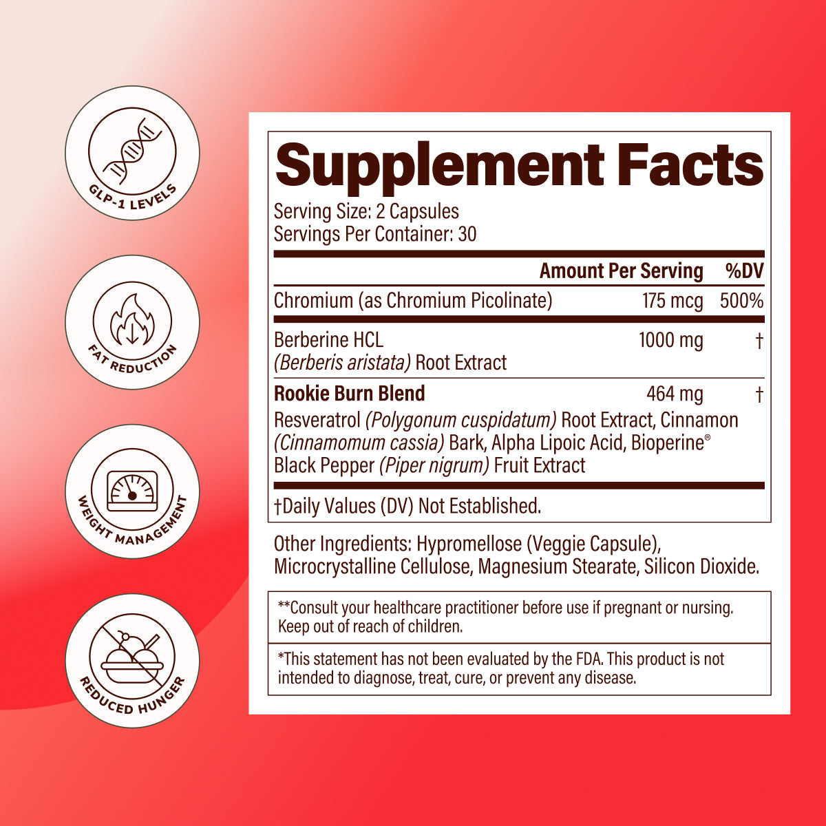 Burn Capsules, Metabolic Boost & GLP-1 Support