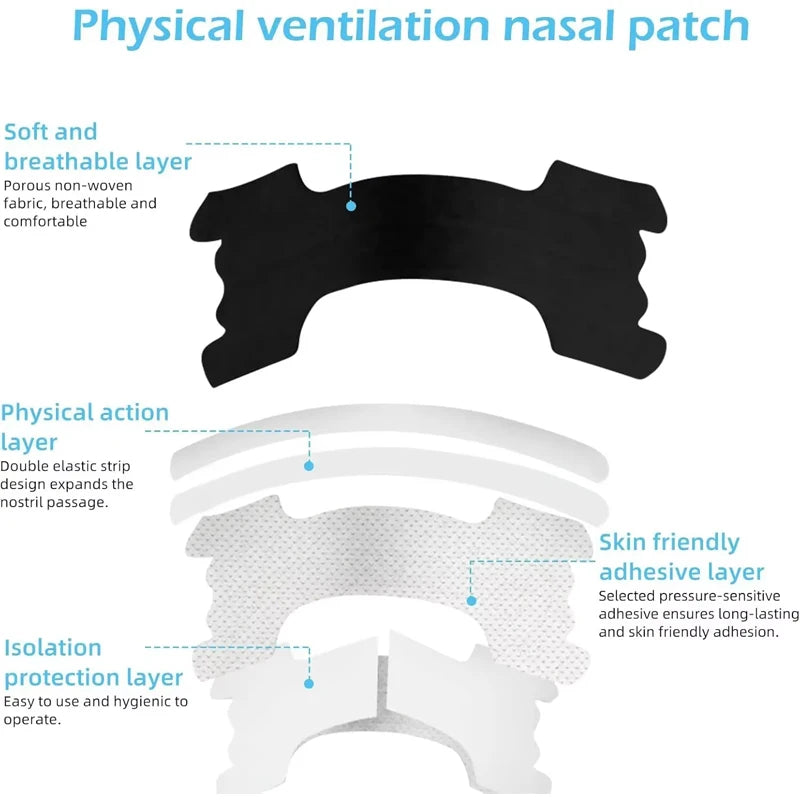 Breathable Sports Nasal Strips, Flexible & Comfortable