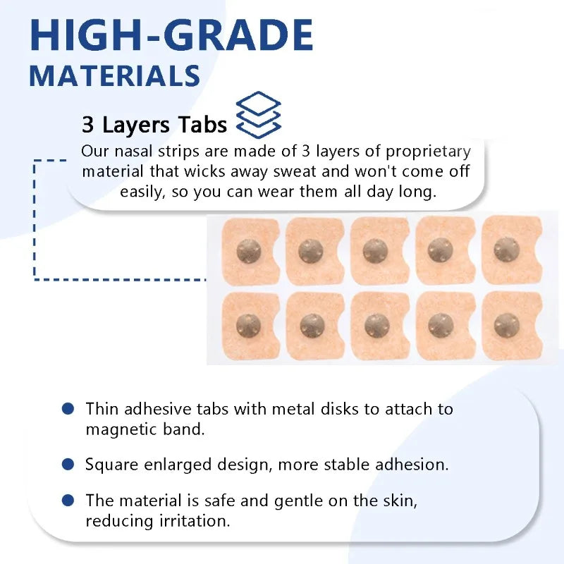 Magnetic Nasal Dilator Kit, Reusable Breathing Comfort