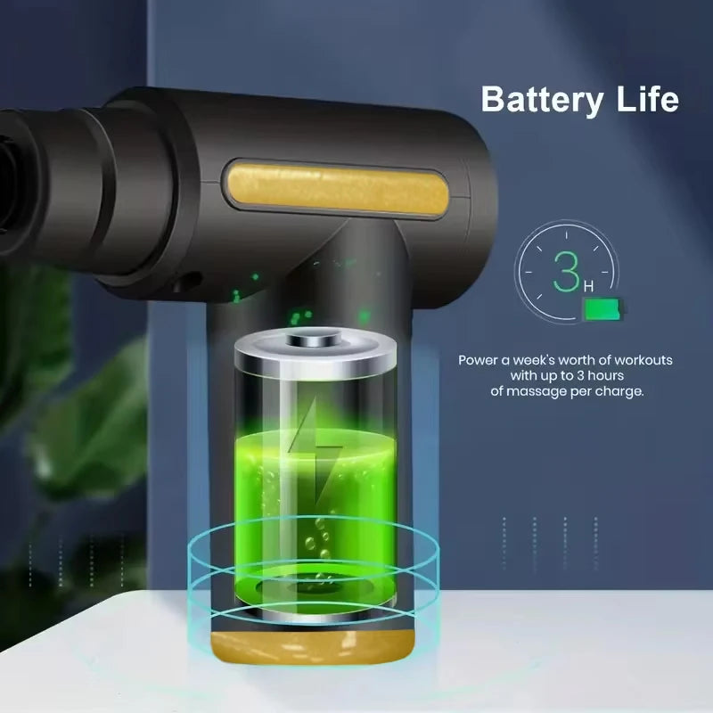 Handheld Fascia Massage Gun, USB Rechargeable, 6 Speeds