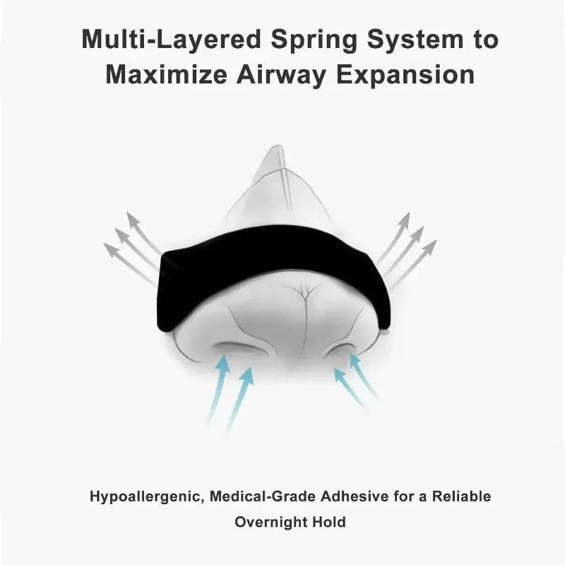Magnetic Nasal Dilator Kit, Reusable Breathing Comfort