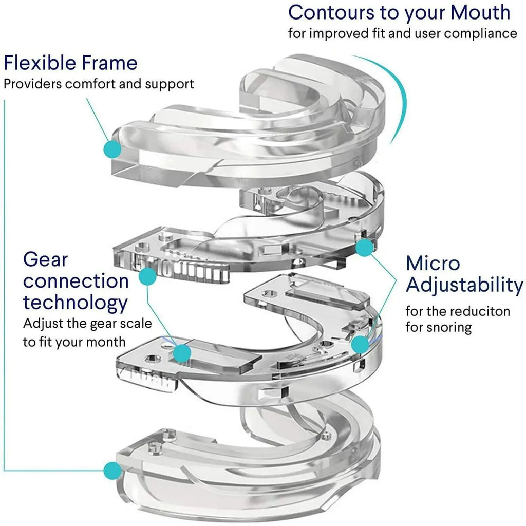 Adjustable Comfort Night Mouthguard, BPA-Free