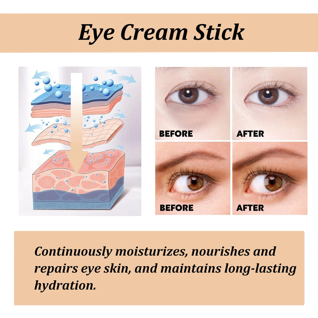 Snail Collagen Eye Cream Stick, Anti-Wrinkle & Depuffing