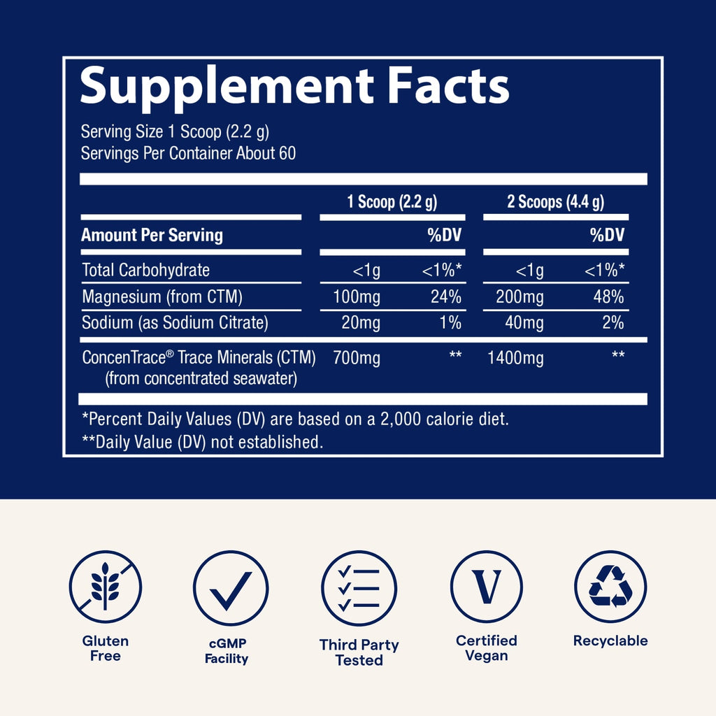 ConcenTrace Daily Mineral Powder