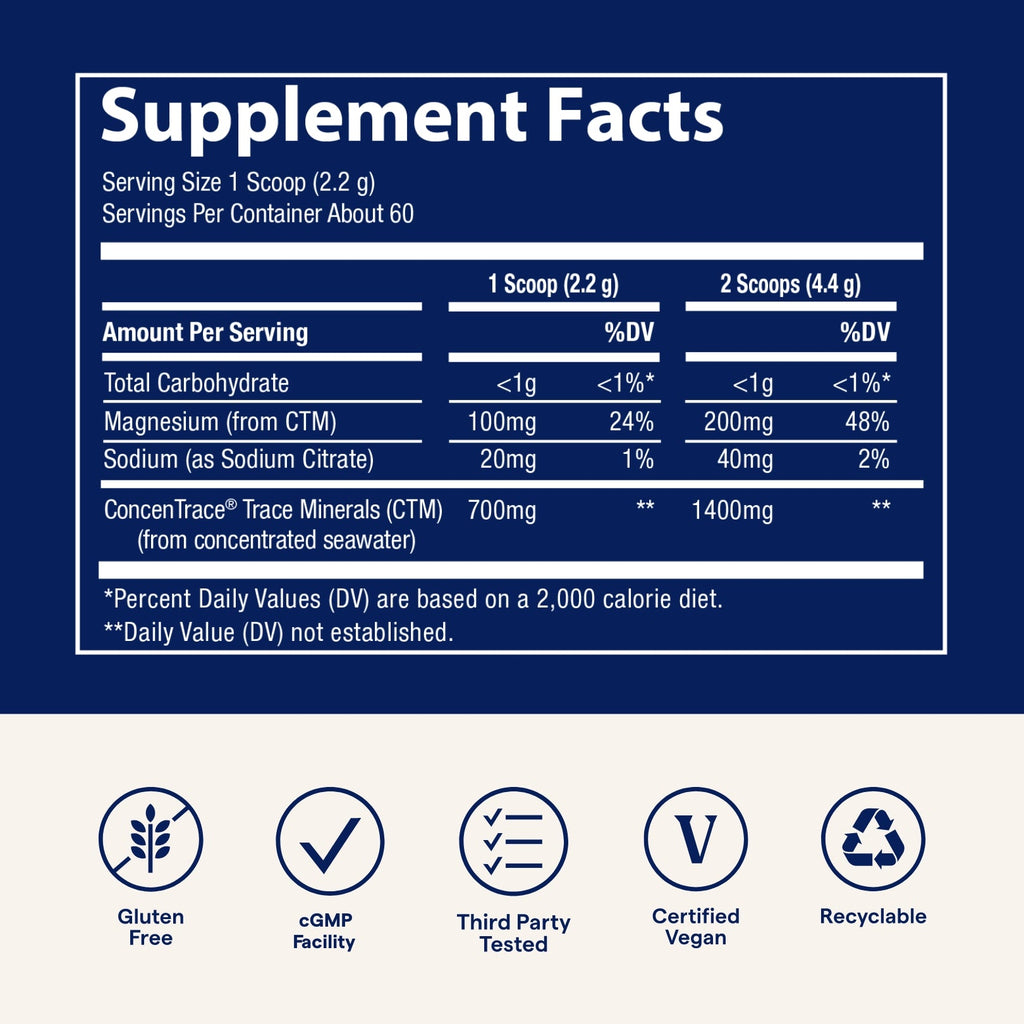 ConcenTrace Daily Mineral Powder