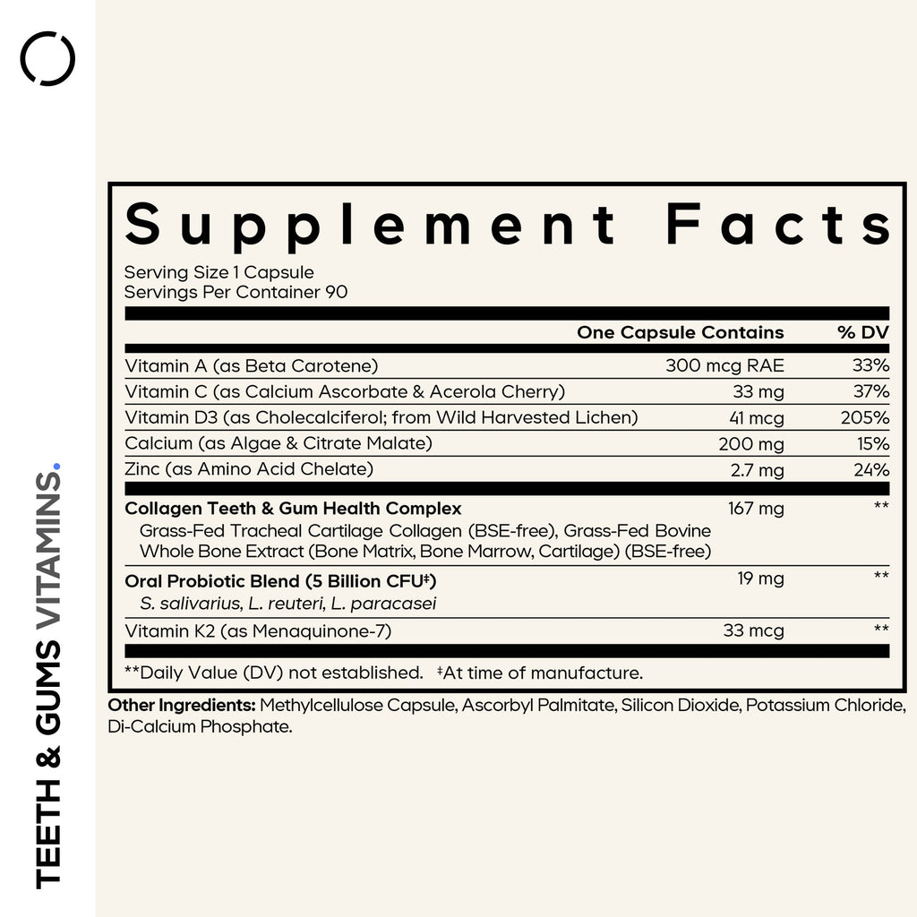 Teeth & Gums Vitamins Capsules