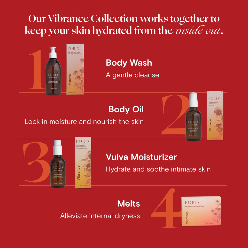 Vibrance Everyday Vulva Moisturizer with Organic Botanicals