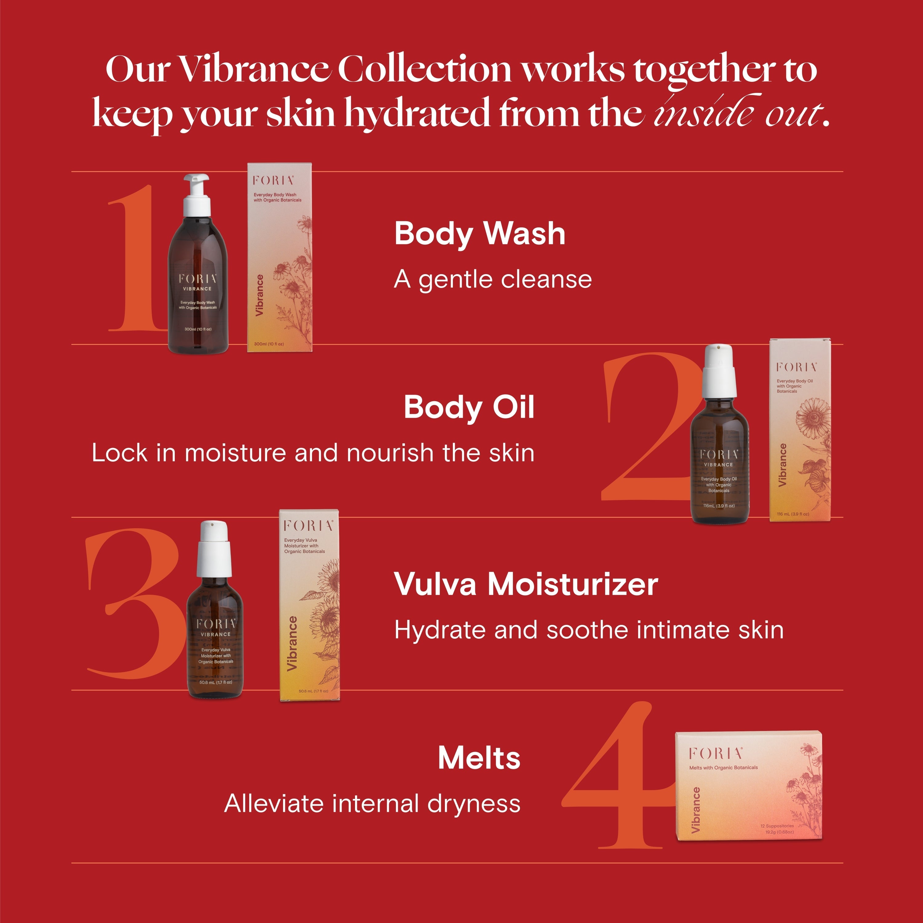 Vibrance Everyday Vulva Moisturizer with Organic Botanicals