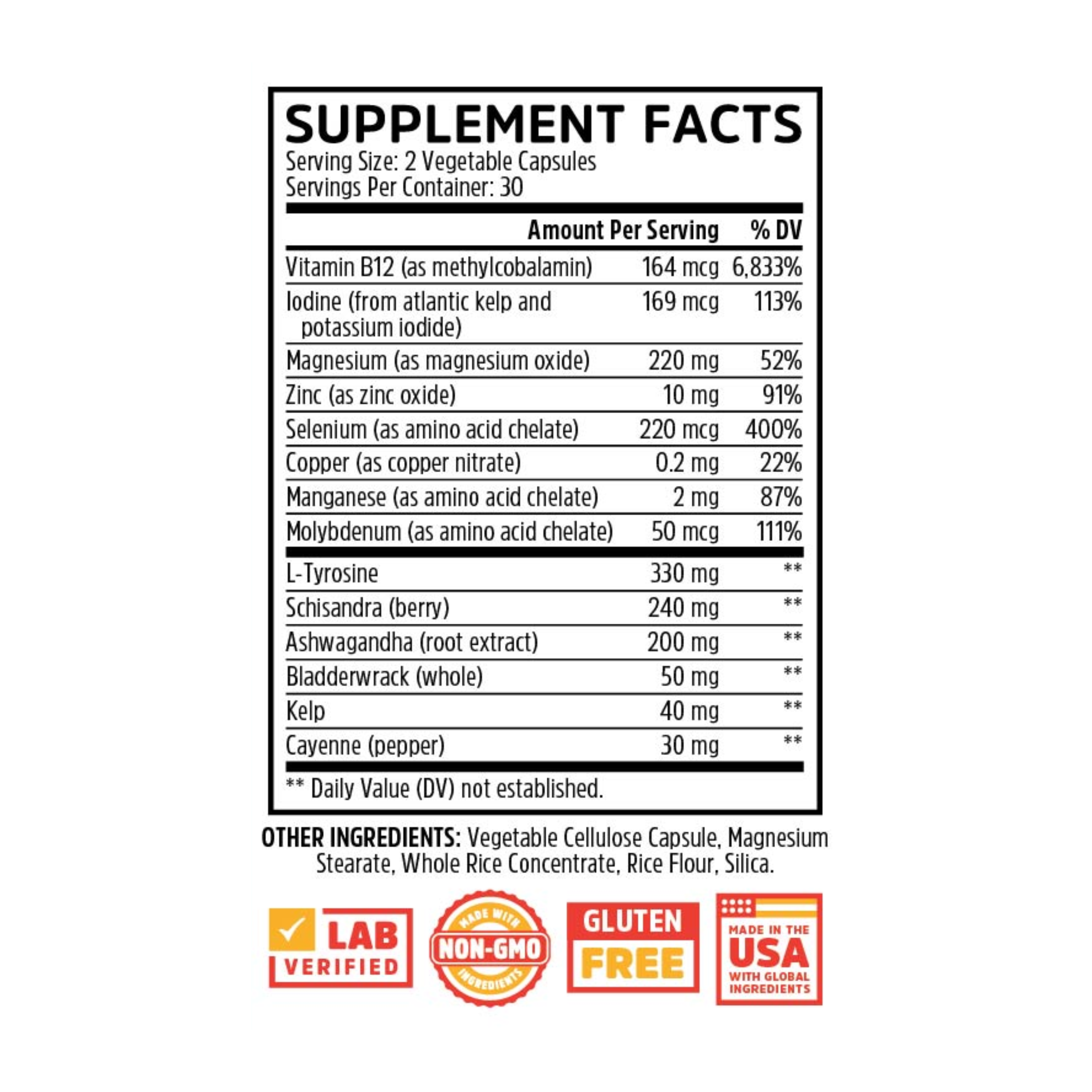 Thyroid Support