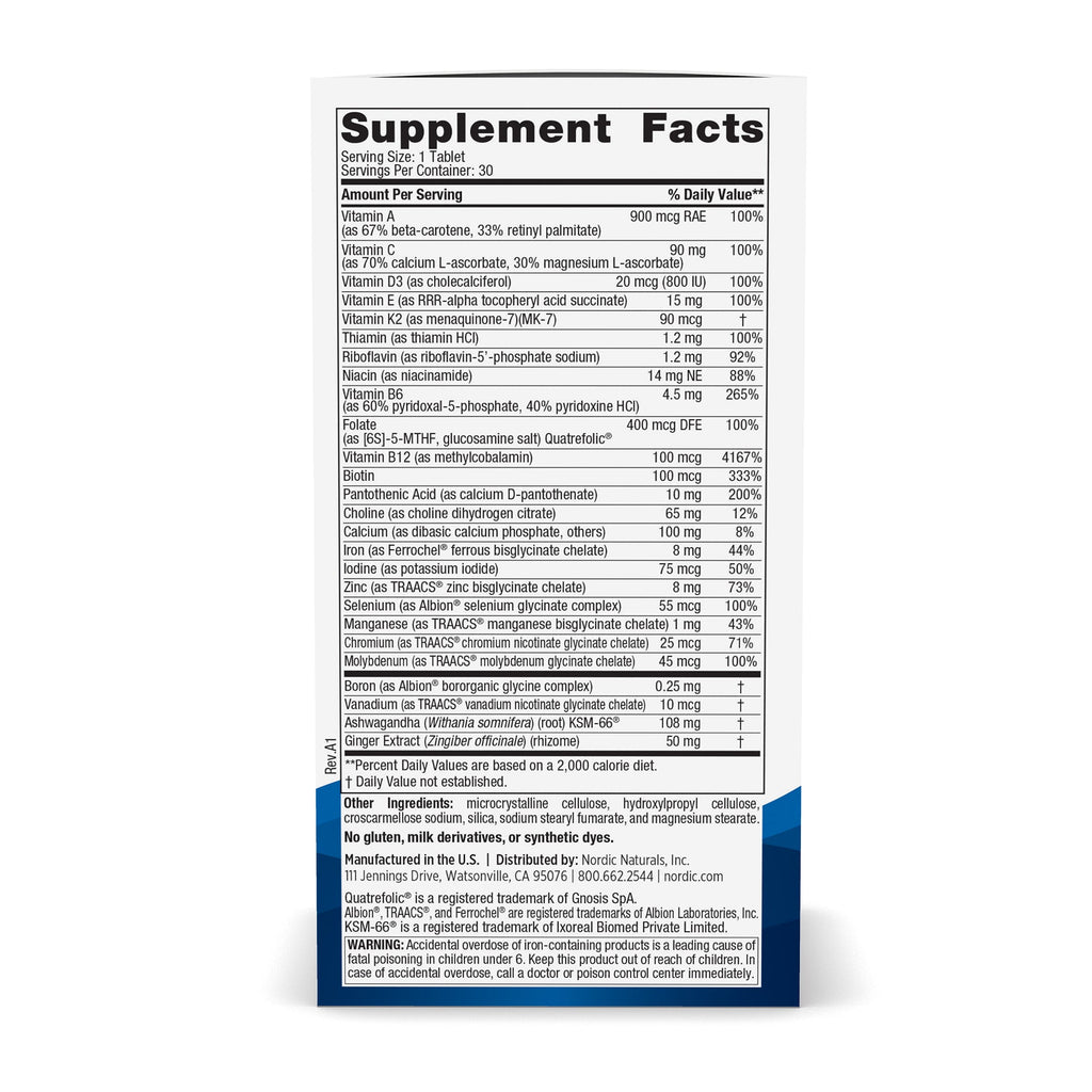 Women's Multivitamin One Daily