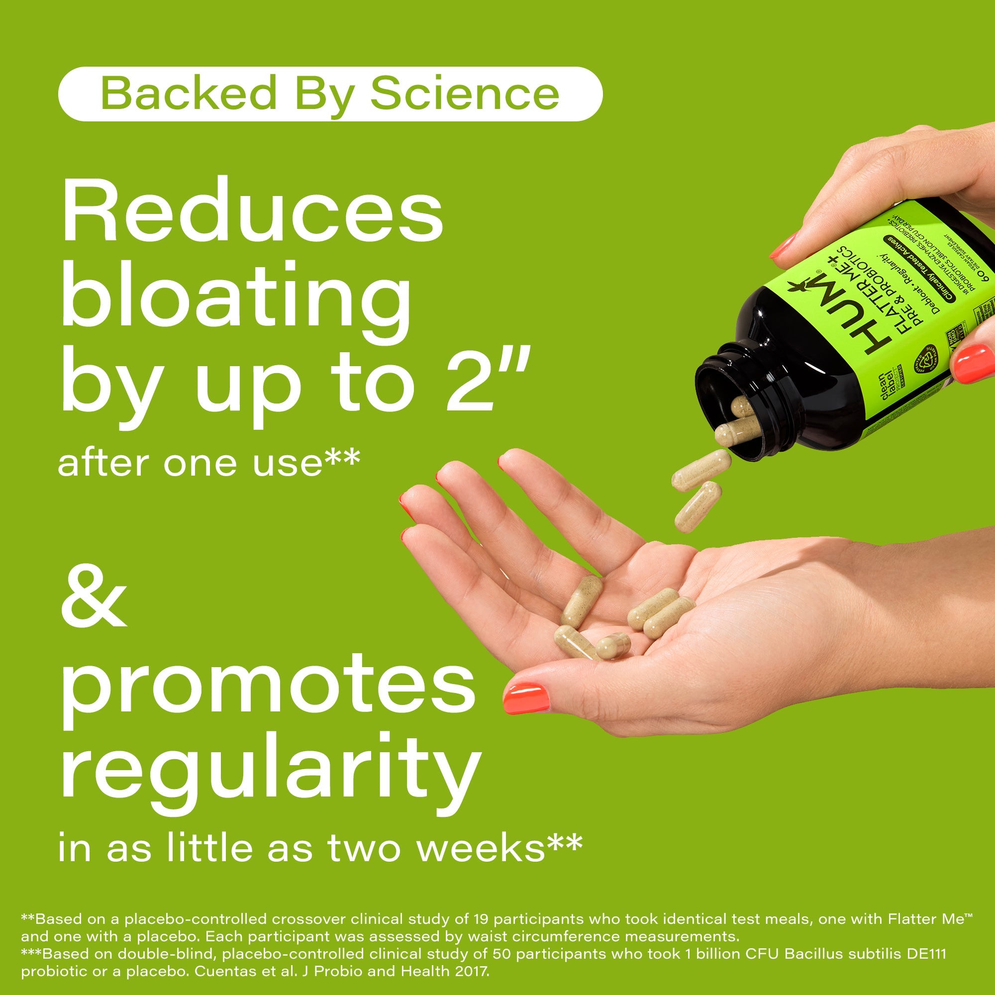 Flatter Me -  Debloat Enzymes + Pre and Probiotics For Regularity
