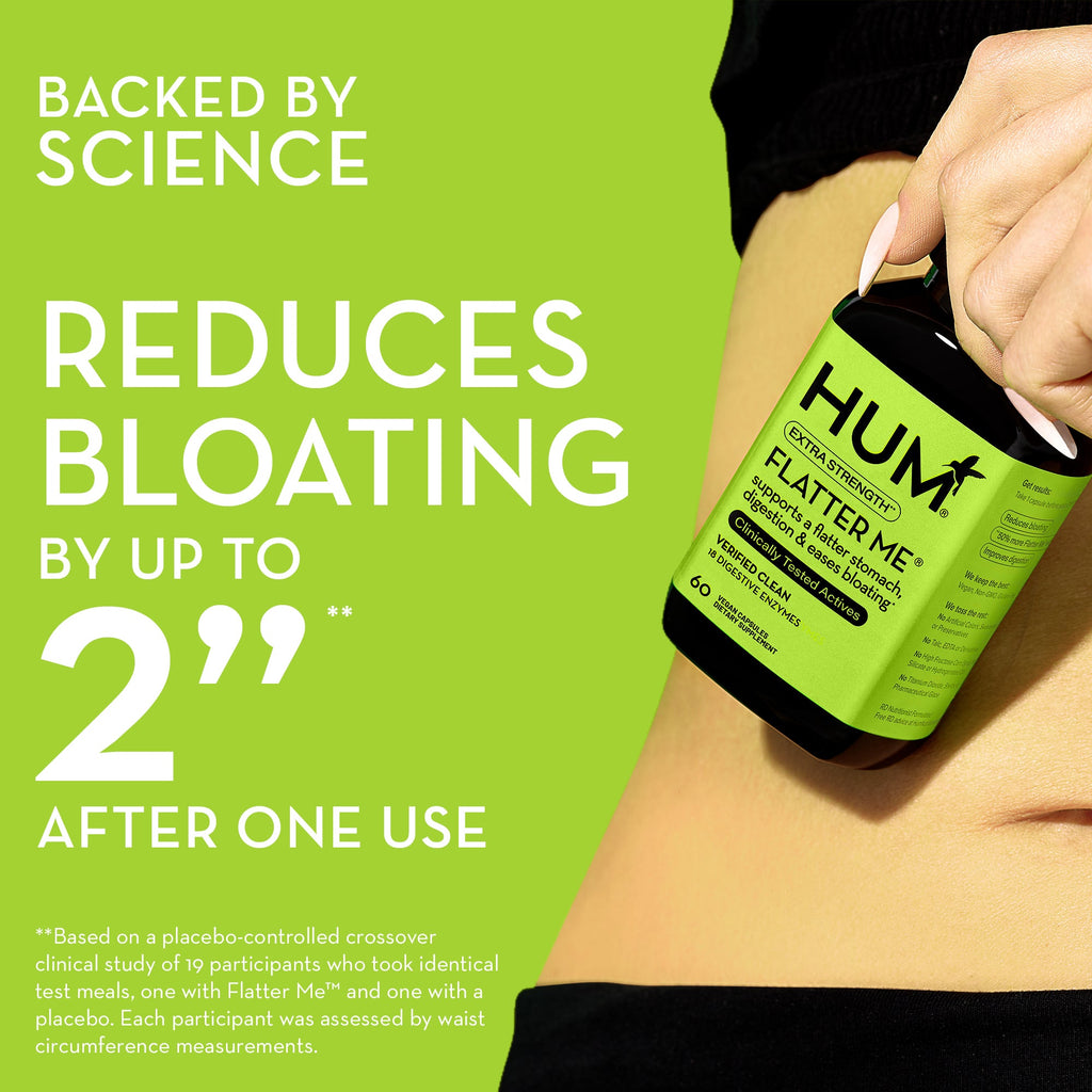 Flatter Me Fast - For Bloat Relief