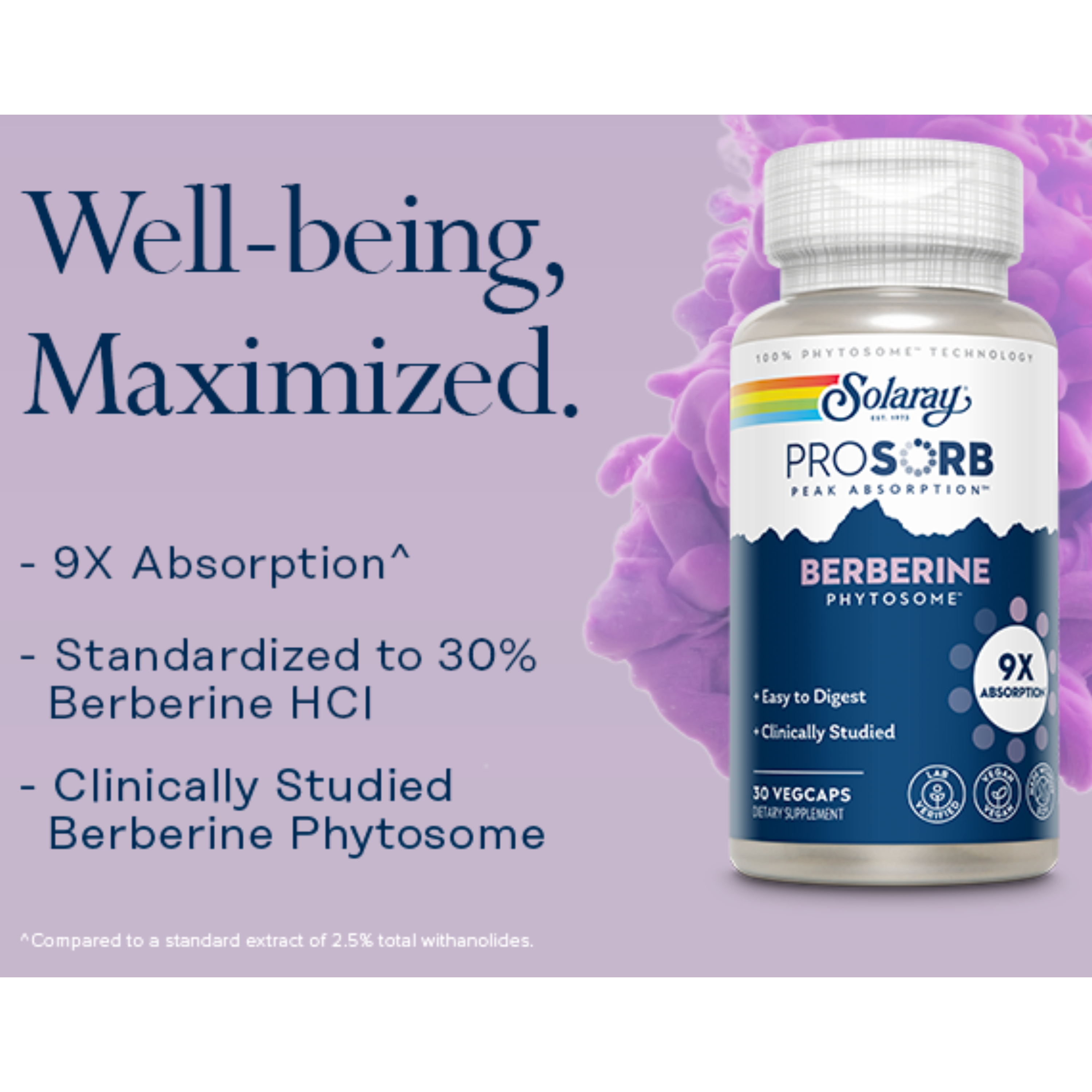 ProSorb Berberine Phytosome