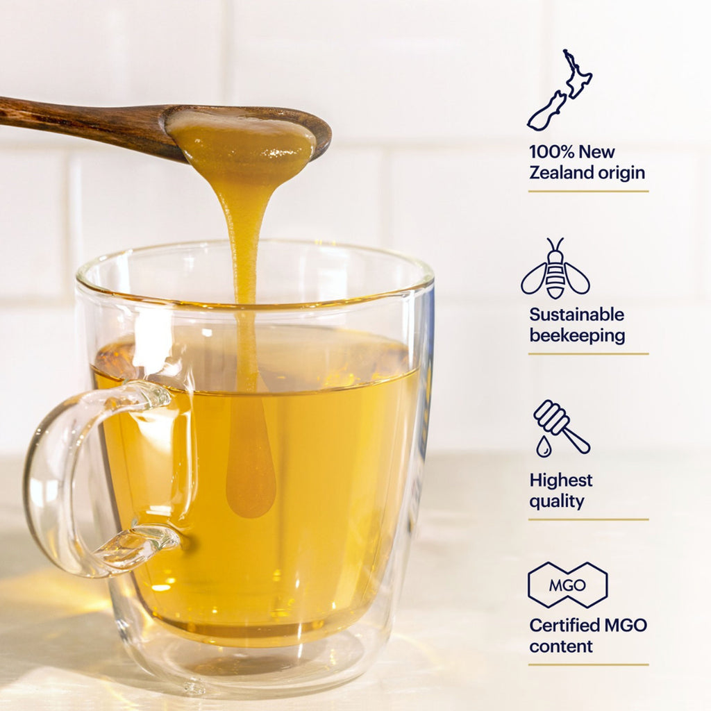 Manuka Honey MGO 115+ / UMF 6+