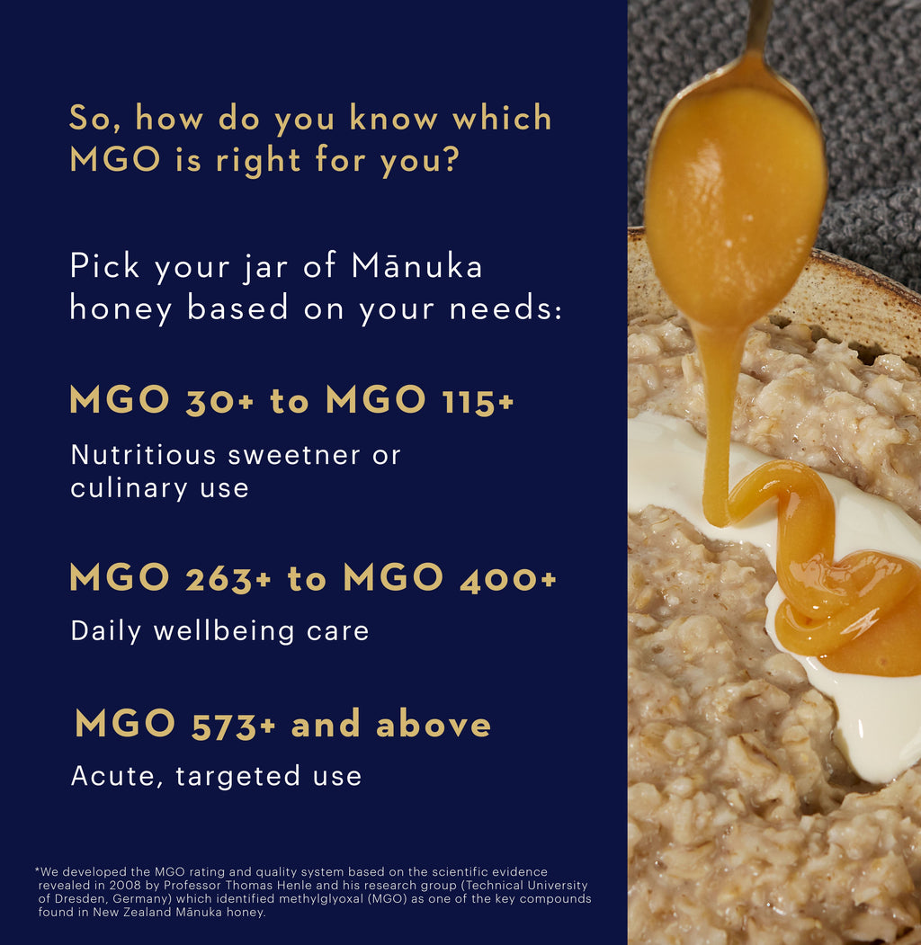 Manuka Honey MGO 573+ / UMF 16+