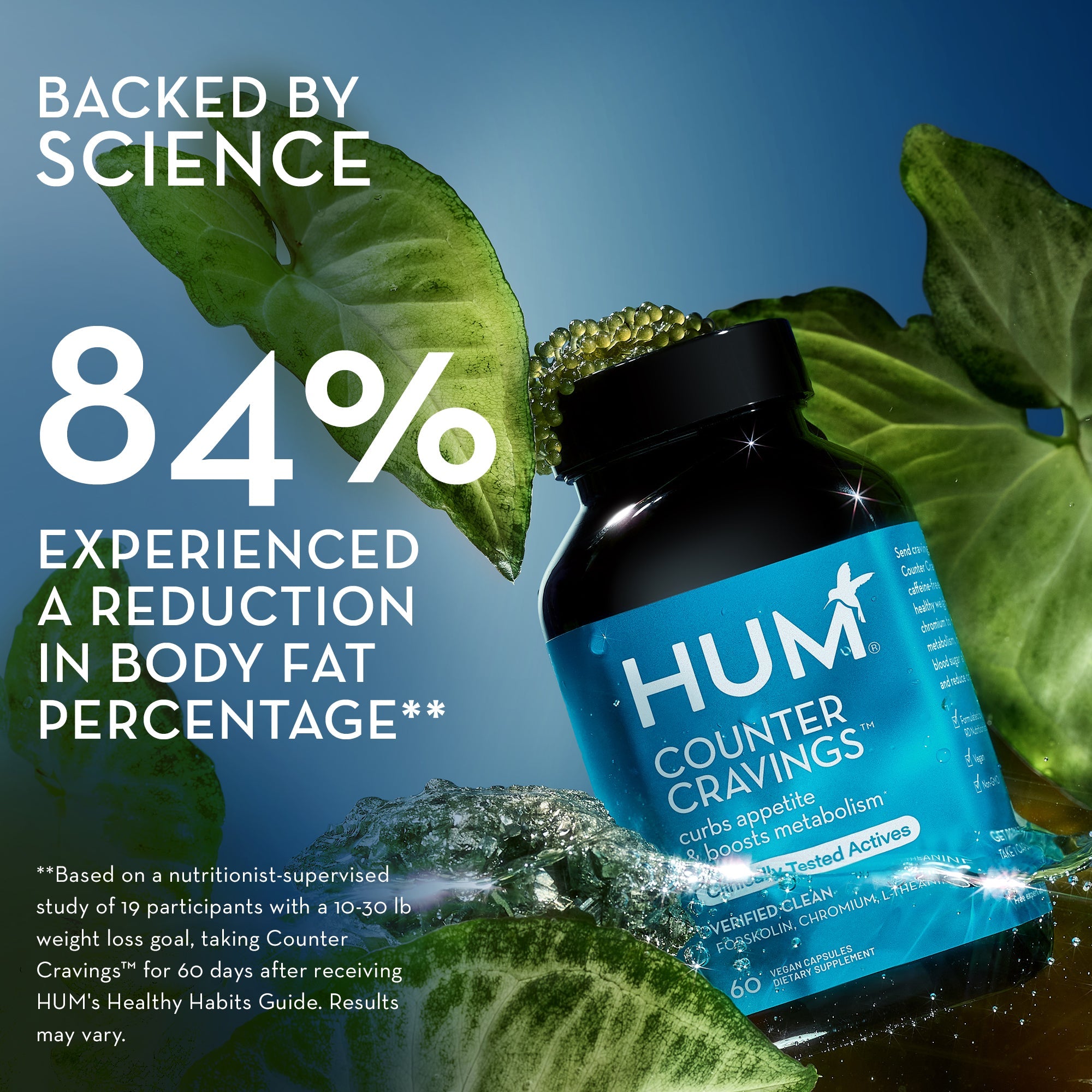 Counter Cravings -  Help Manage Cravings & Boost Metabolism
