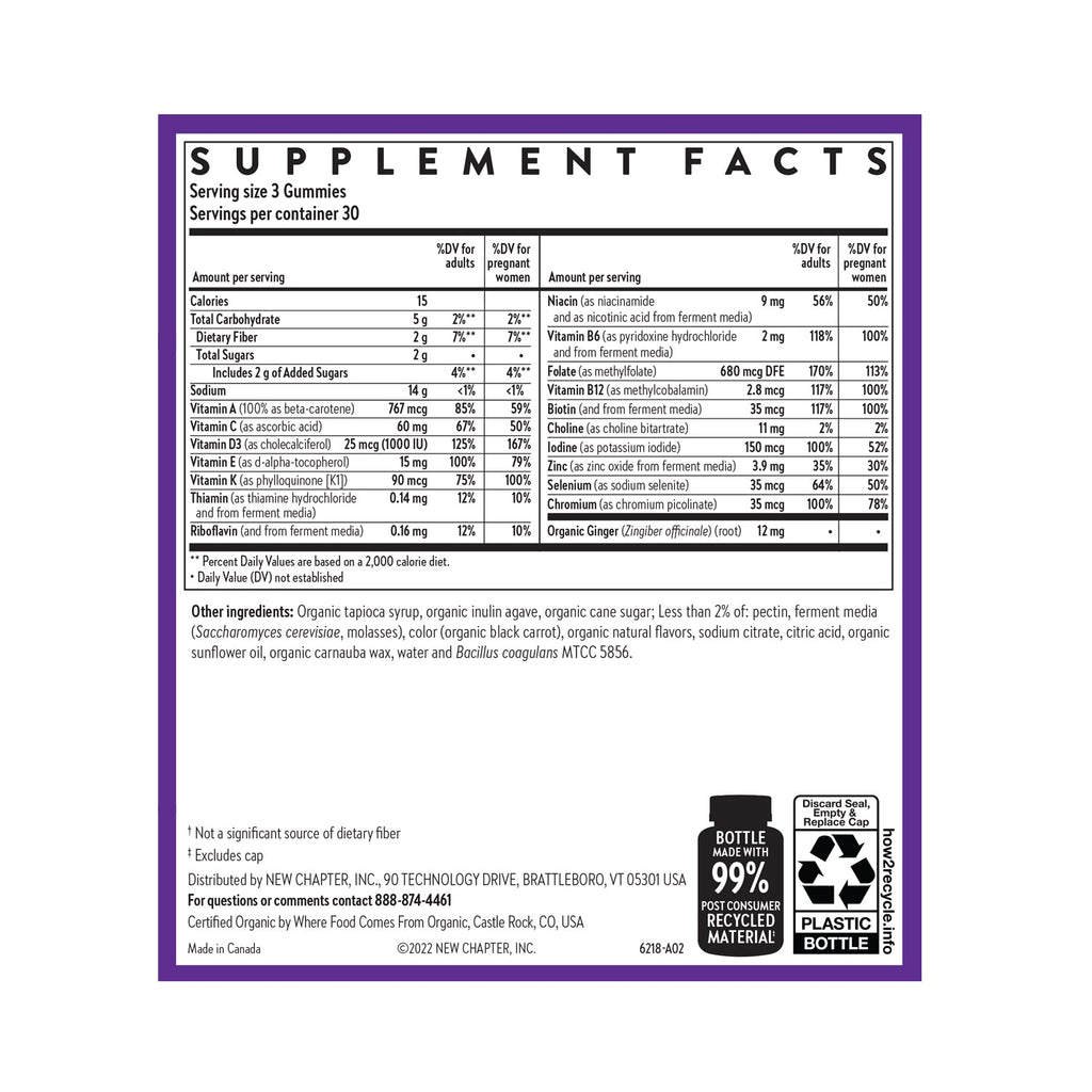 Prenatal Multivitamin Gummy