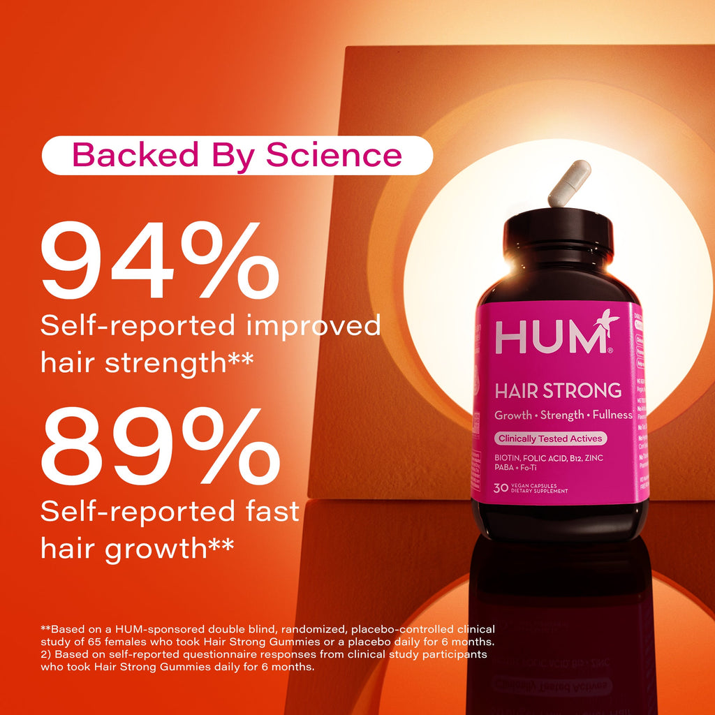 Hair Strong - Capsules for Growth with Biotin, Fo-Ti, & Paba