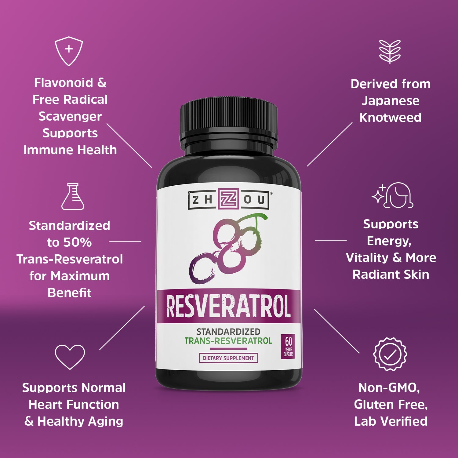 Resveratrol
