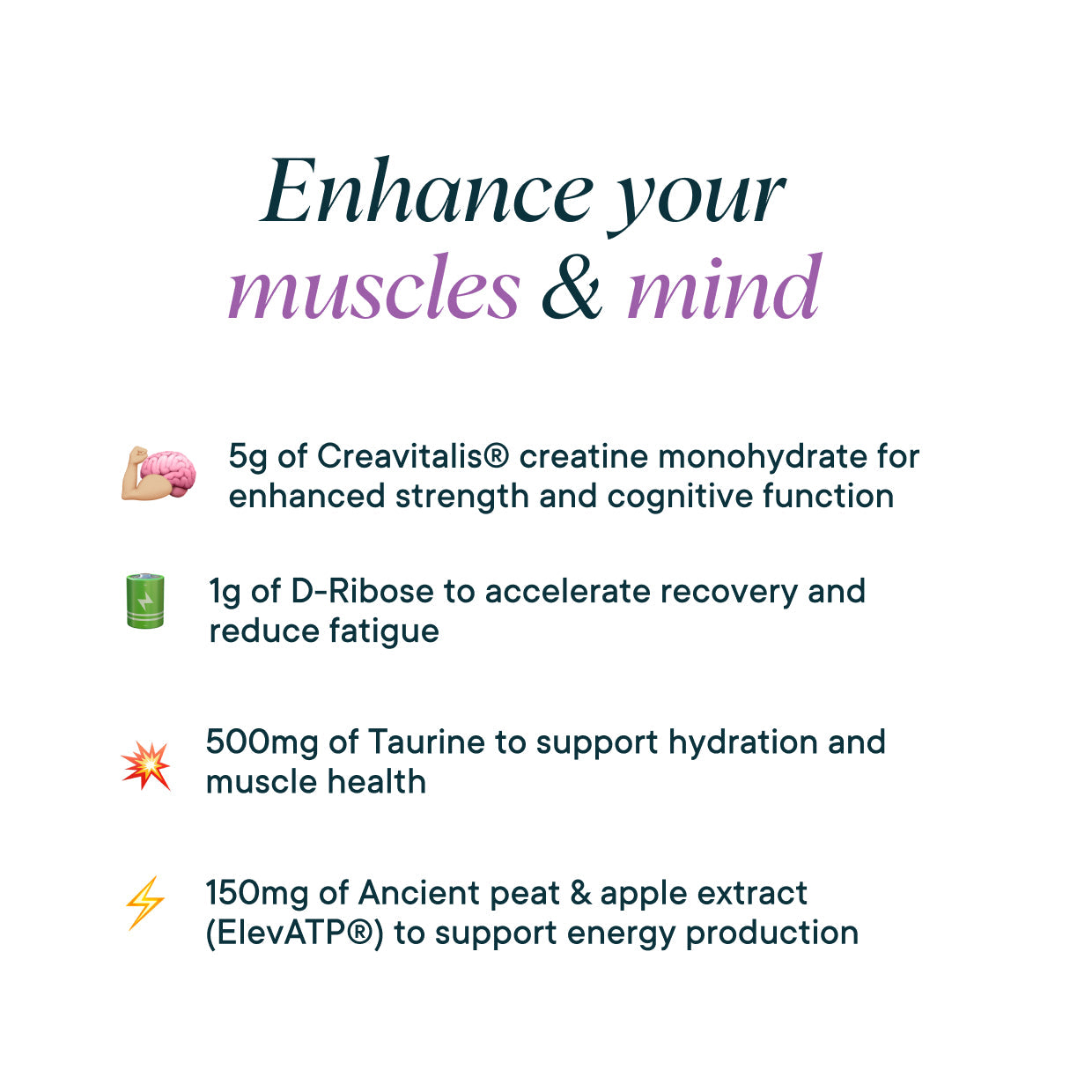 Supercharged Creatine Powder - Muscle Memory