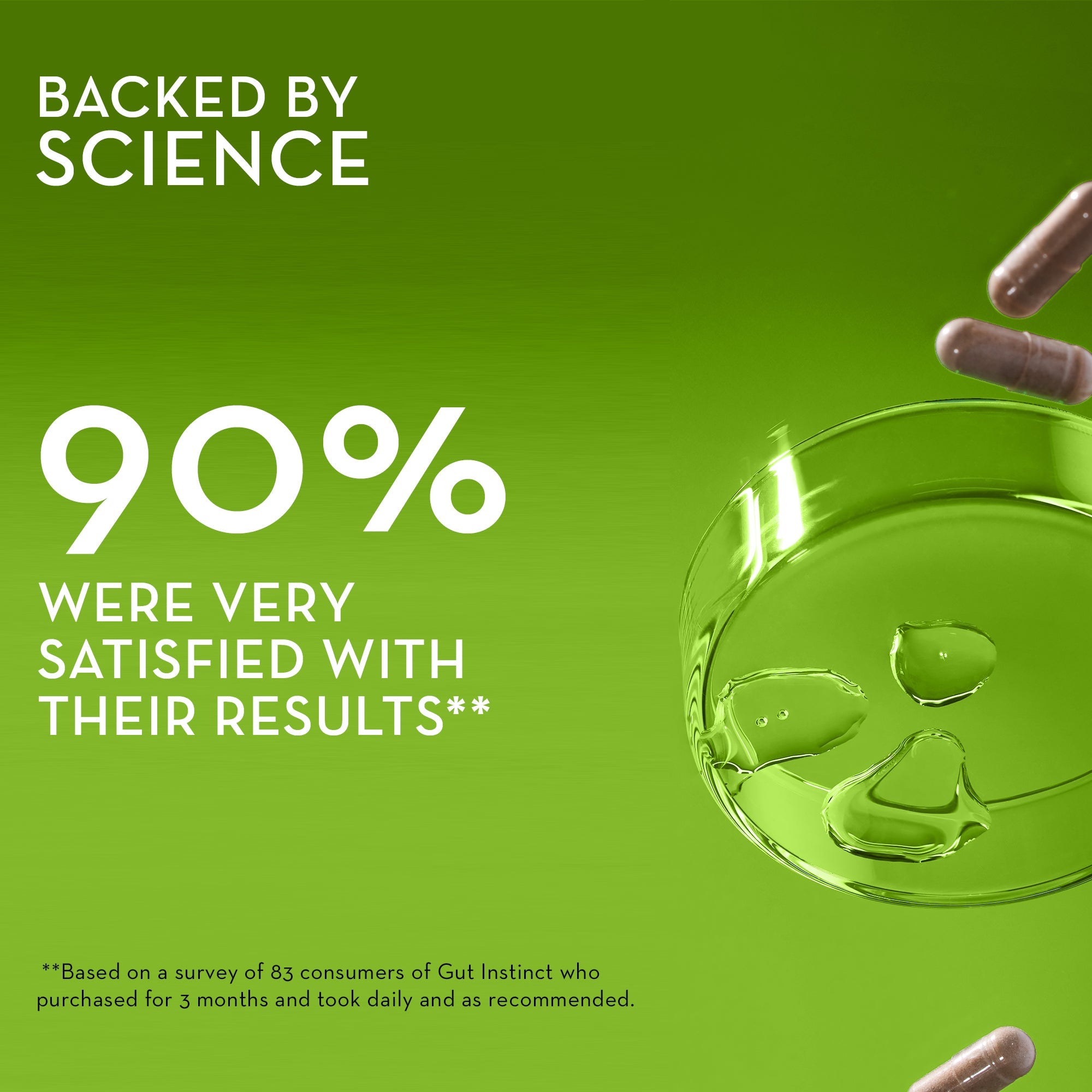 Gut Instinct Probiotics - For Digestive Health