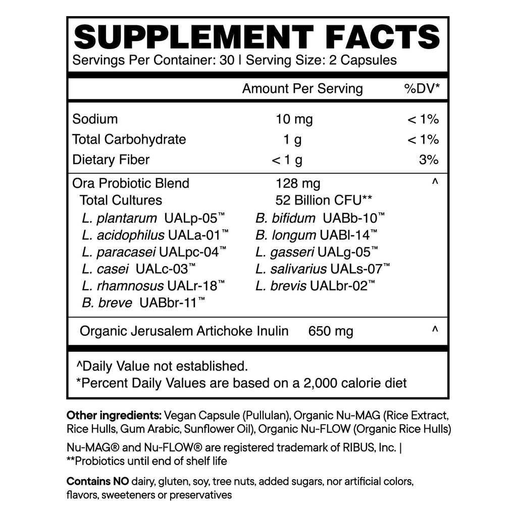 Trust Your Gut: High Potency Pre + Probiotic
