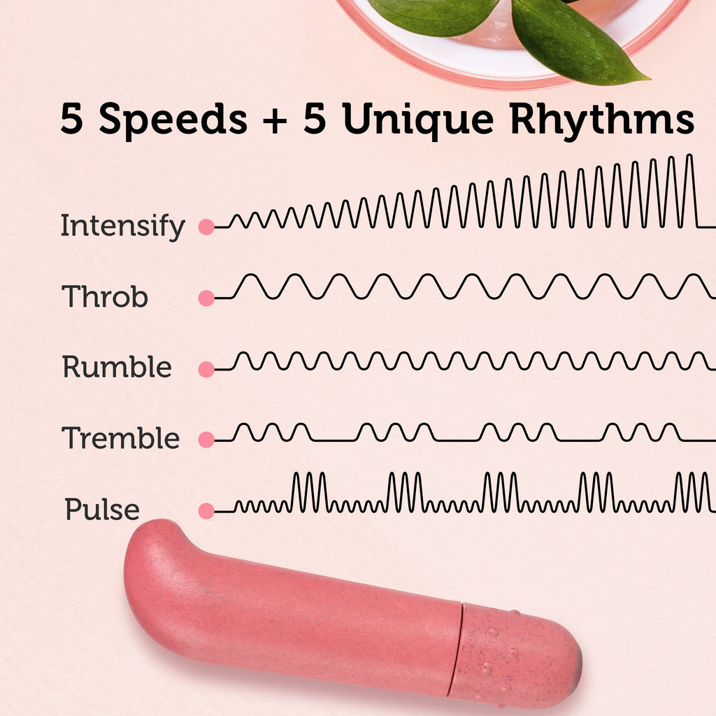G-Spot Vibrator - Eco Love Curved
