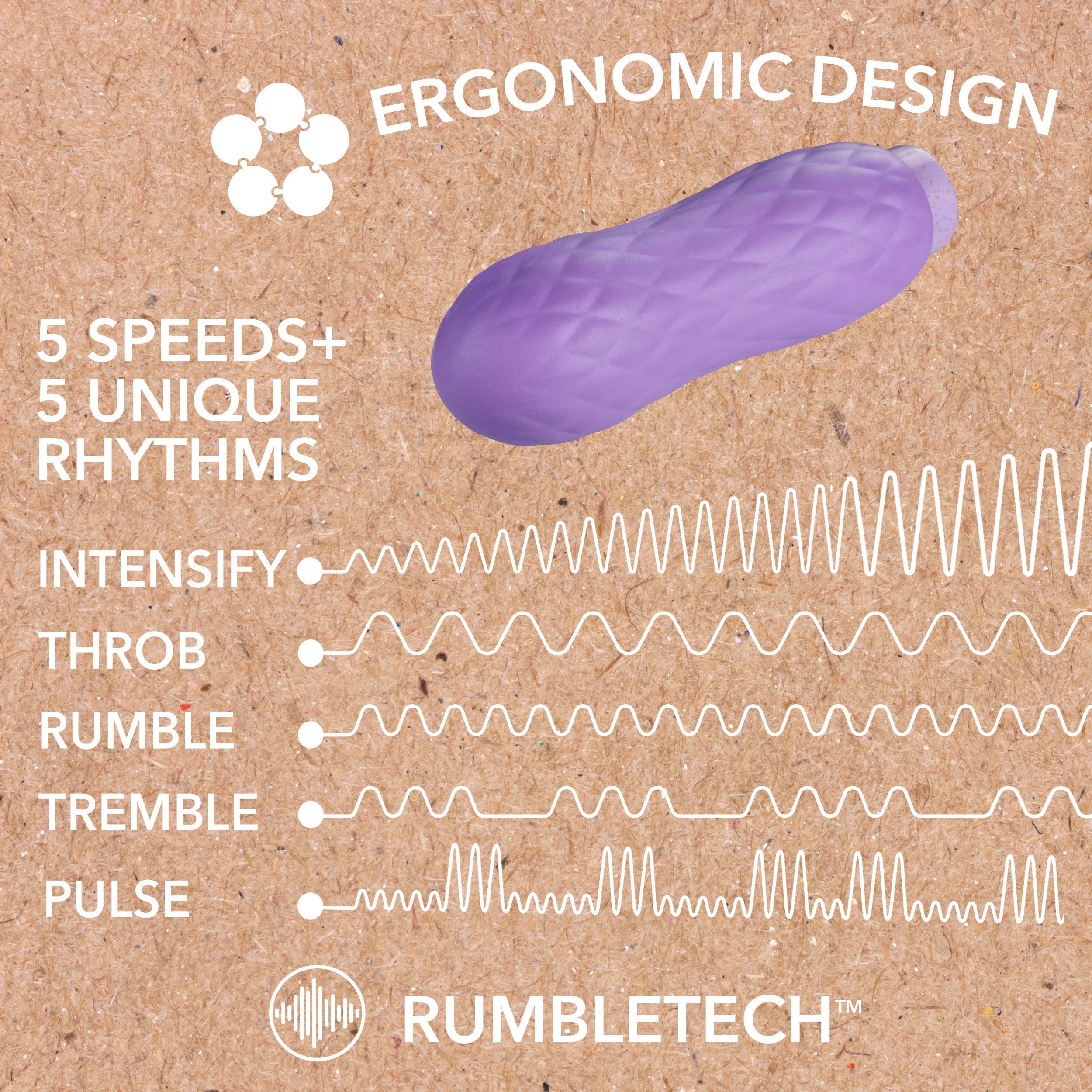 Sexual Health Vibrator - Eco Bliss Rechargeable