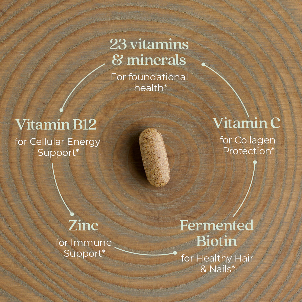 Every Woman's One Daily Multivitamin