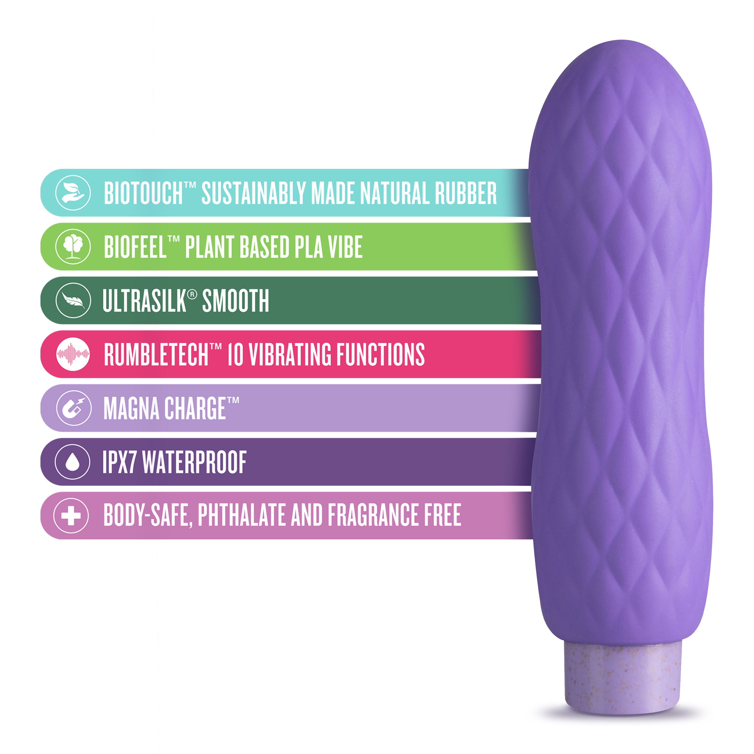 Sexual Health Vibrator - Eco Bliss Rechargeable