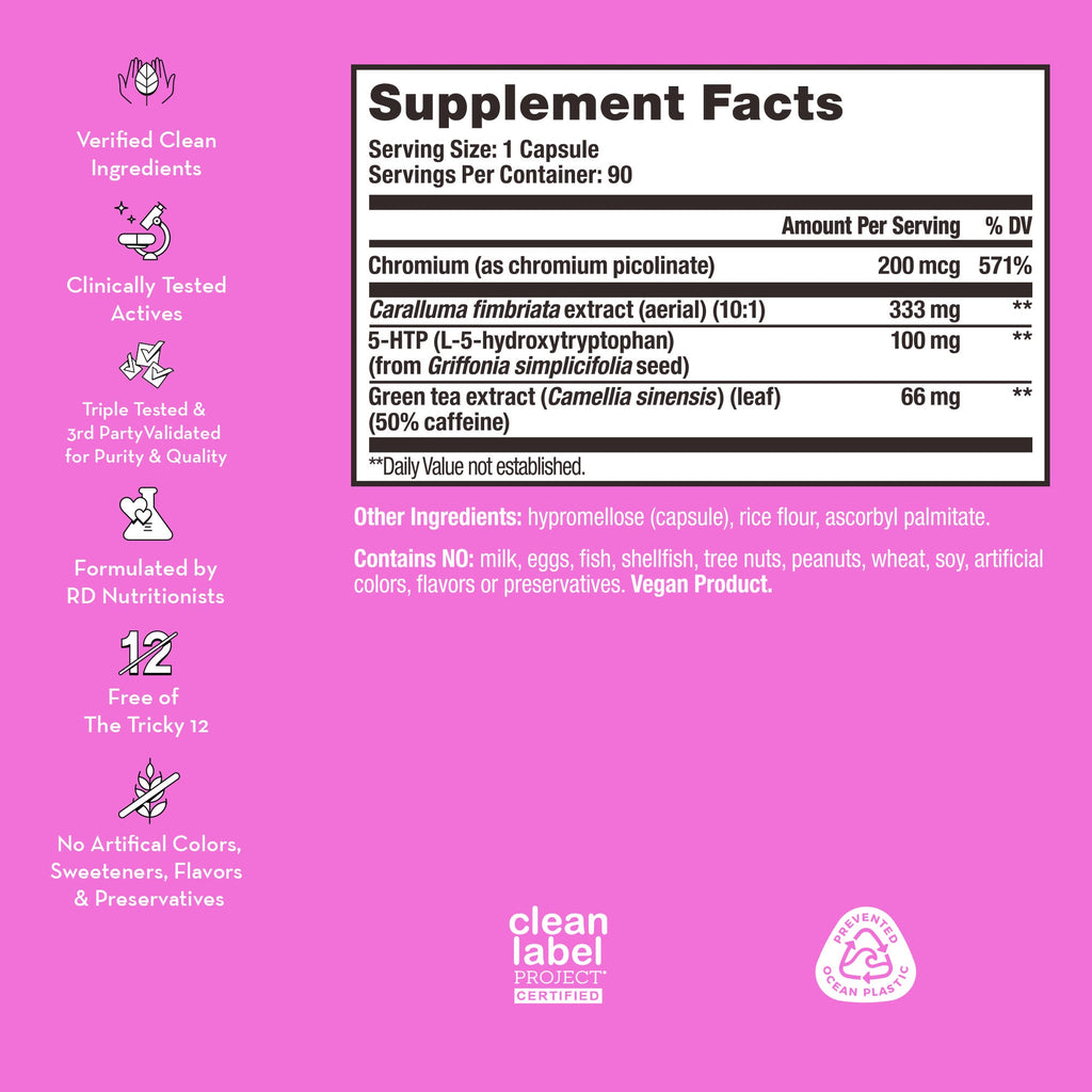 Skinny Bird - Curbs Appetite & Weight Management