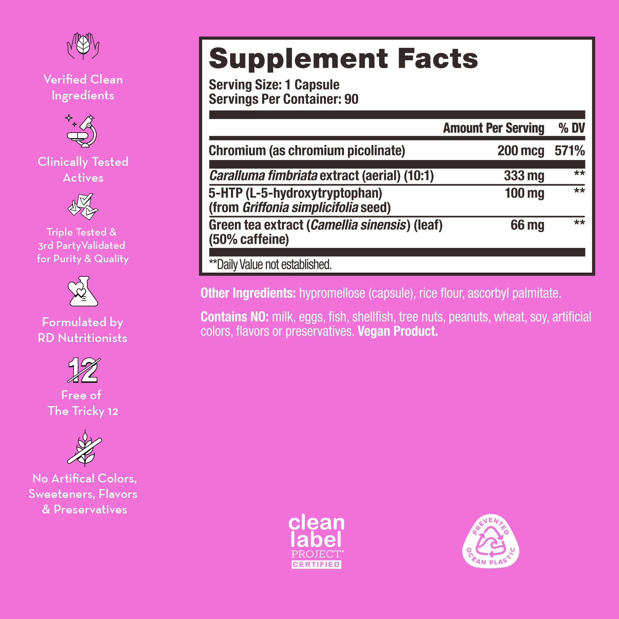 Skinny Bird - Curbs Appetite & Weight Management