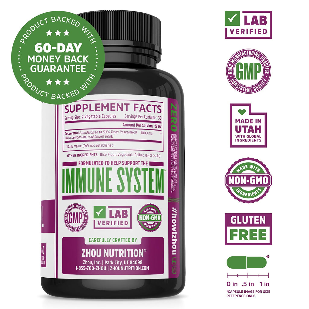 Resveratrol