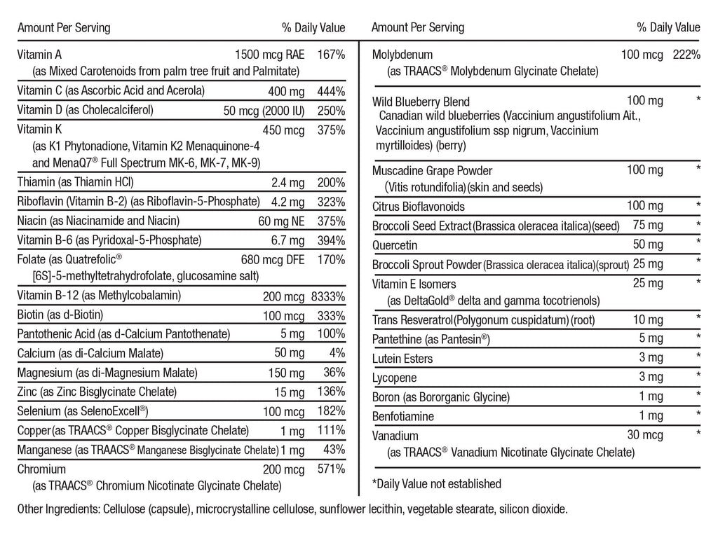 Essential Multivitamin