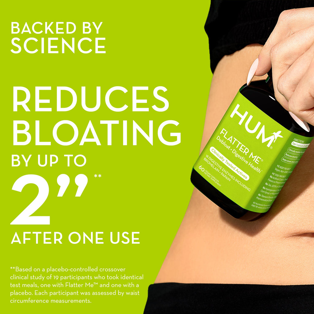 Flatter Me Extra Strength - For Bloat Relief